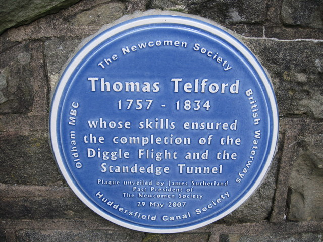 Thomas Telford